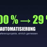 100 % auf Entwicklungsdaten, 29 % auf neue Mails: vier Referenzprojekte zur HR-Automatisierung