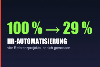 100 % auf Entwicklungsdaten, 29 % auf neue Mails: vier Referenzprojekte zur HR-Automatisierung