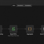 Screenshot des n8n-Workflows Daily Invoice Digest