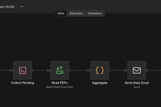Screenshot des n8n-Workflows Daily Invoice Digest